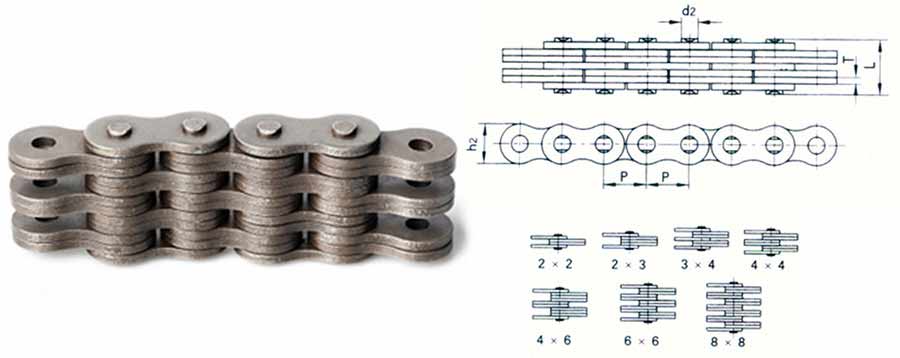 Leaf Chain