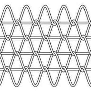Chain Link Belt With Rod Reinforced