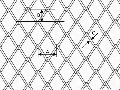 Chain Link Conveyor Belts