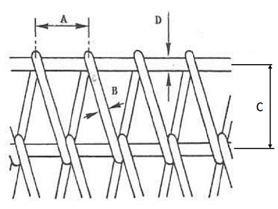 Chain Link Conveyor Belts