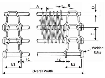 Flexible Rod Conveyor Belt
