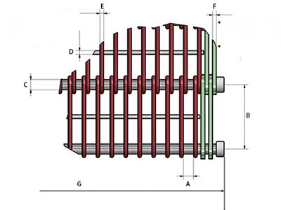 Eye Link Conveyor Belt