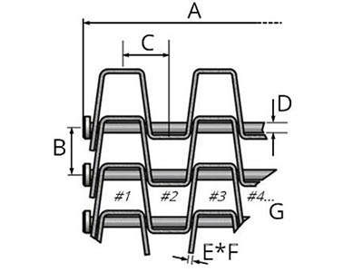 Honeycomb Conveyor Belts