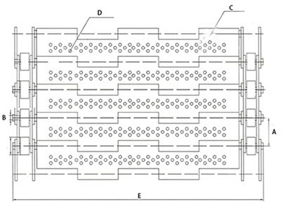Plate Link Conveyor Belt