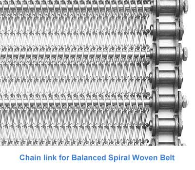 Chain link for Balanced Spiral Woven Belt