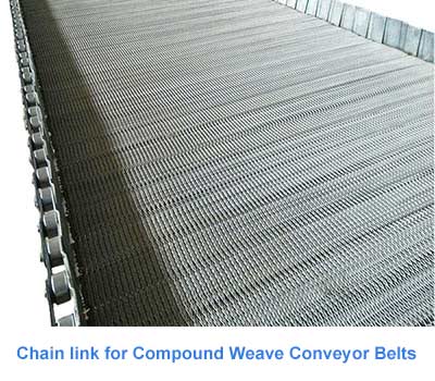Chain link for Compound Weave Conveyor Belts Chain link for Compound Weave Conveyor Belts