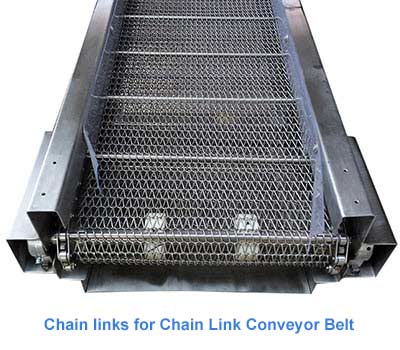 Chain links for Chain Link Conveyor Belt