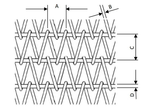 wire mesh conveyor belt