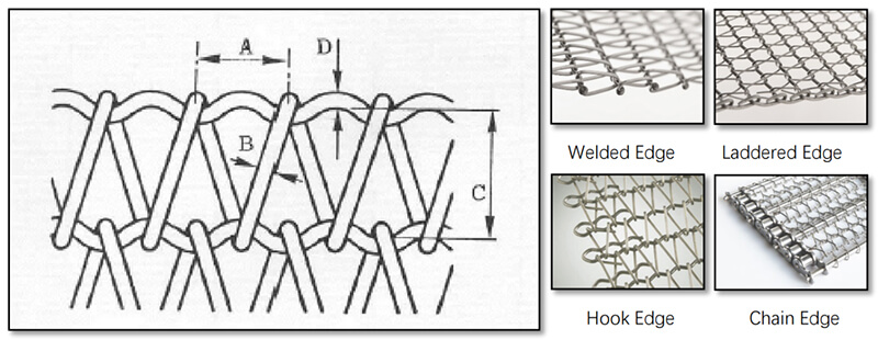 Standard Balanced Spiral Woven Conveyor Belts quotation