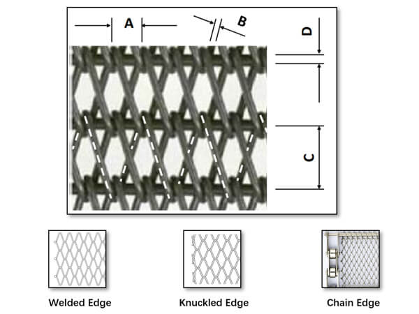 Chain Duplex Link Belt with Rod Reinforced Quotation