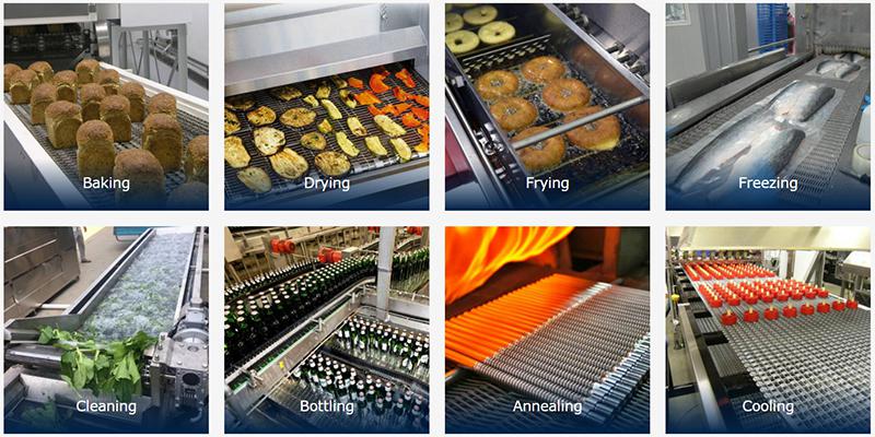  Industries and Processes