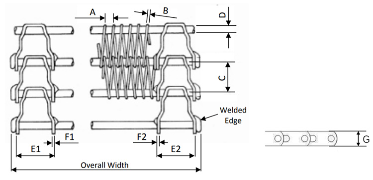Flexible Rod Conveyor Belts