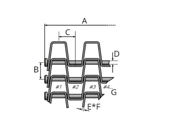 Honeycomb Belt for Conveyor Belt Parts Washers
