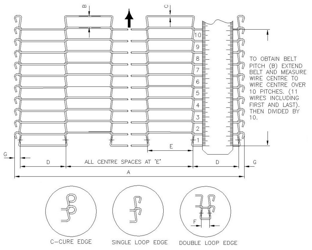 Flat Flex Conveyor Belts