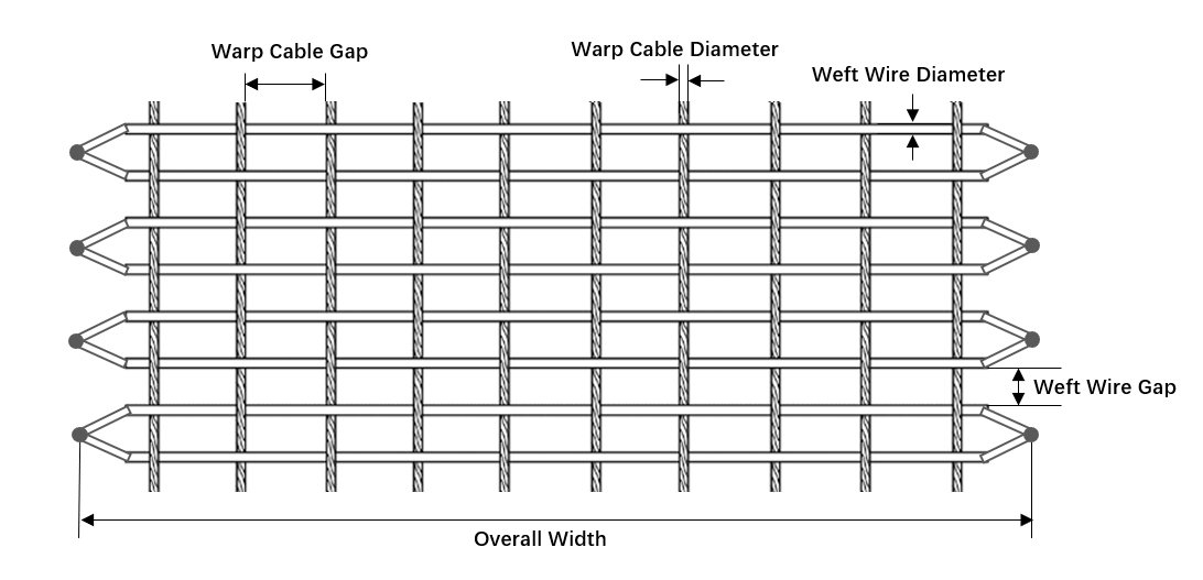 Woven Rod Bar Conveyor Belts