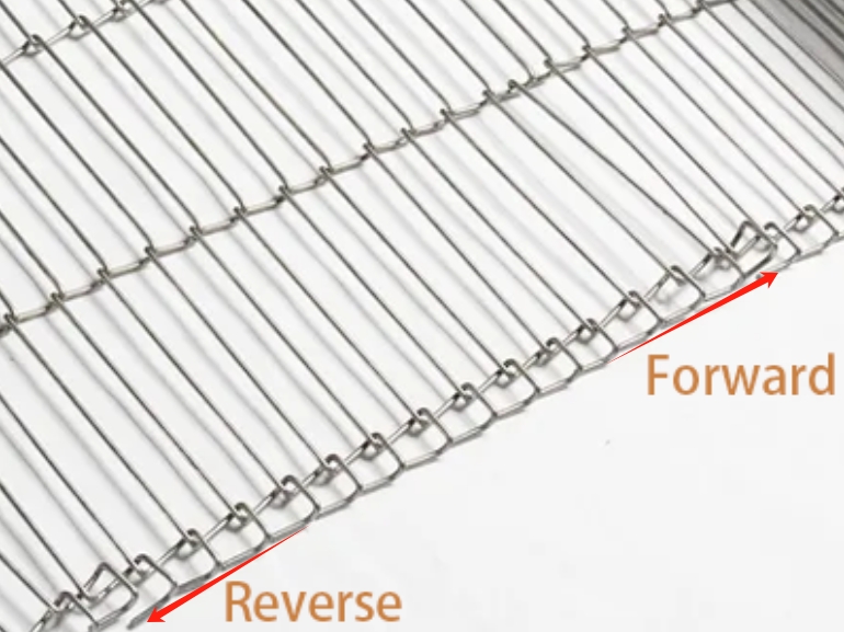 Flat Flex Conveyor Belts
