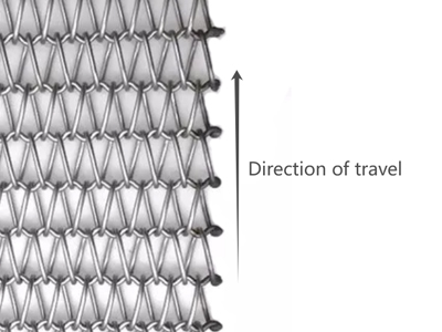 Installation Procedure for Balanced Spiral Woven Conveyor Belts