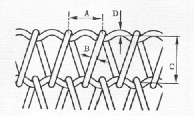 Balanced weave structure Wire Mesh Lehr Belts