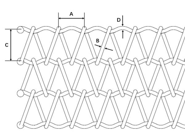 Balanced Woven Belt Drawing