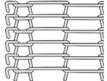 How to Identify a Flat Flex Conveyor Belt How to Identify a Flat Flex Conveyor Belt